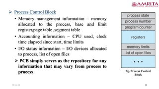 30-Jun-22 13
 Process Control Block
• Memory management information – memory
allocated to the process, base and limit
register,page table ,segment table
• Accounting information – CPU used, clock
time elapsed since start, time limits
• I/O status information – I/O devices allocated
to process, list of open files
 PCB simply serves as the repository for any
information that may vary from process to
process fig. Process Control
Block
 