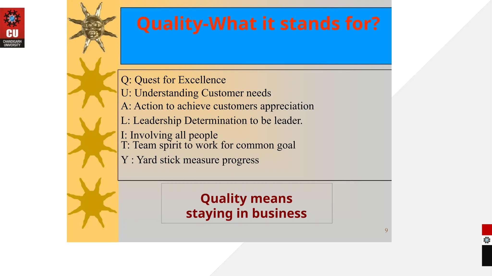 Quality-What it stands for?
Q: Quest for Excellence
U: Understanding Customer needs
A: Action to achieve customers appreciation
L: Leadership Determination to be leader.
I: Involving all people
T: Team spirit to work for common goal
Y : Yard stick measure progress
Quality means
staying in business
9
 