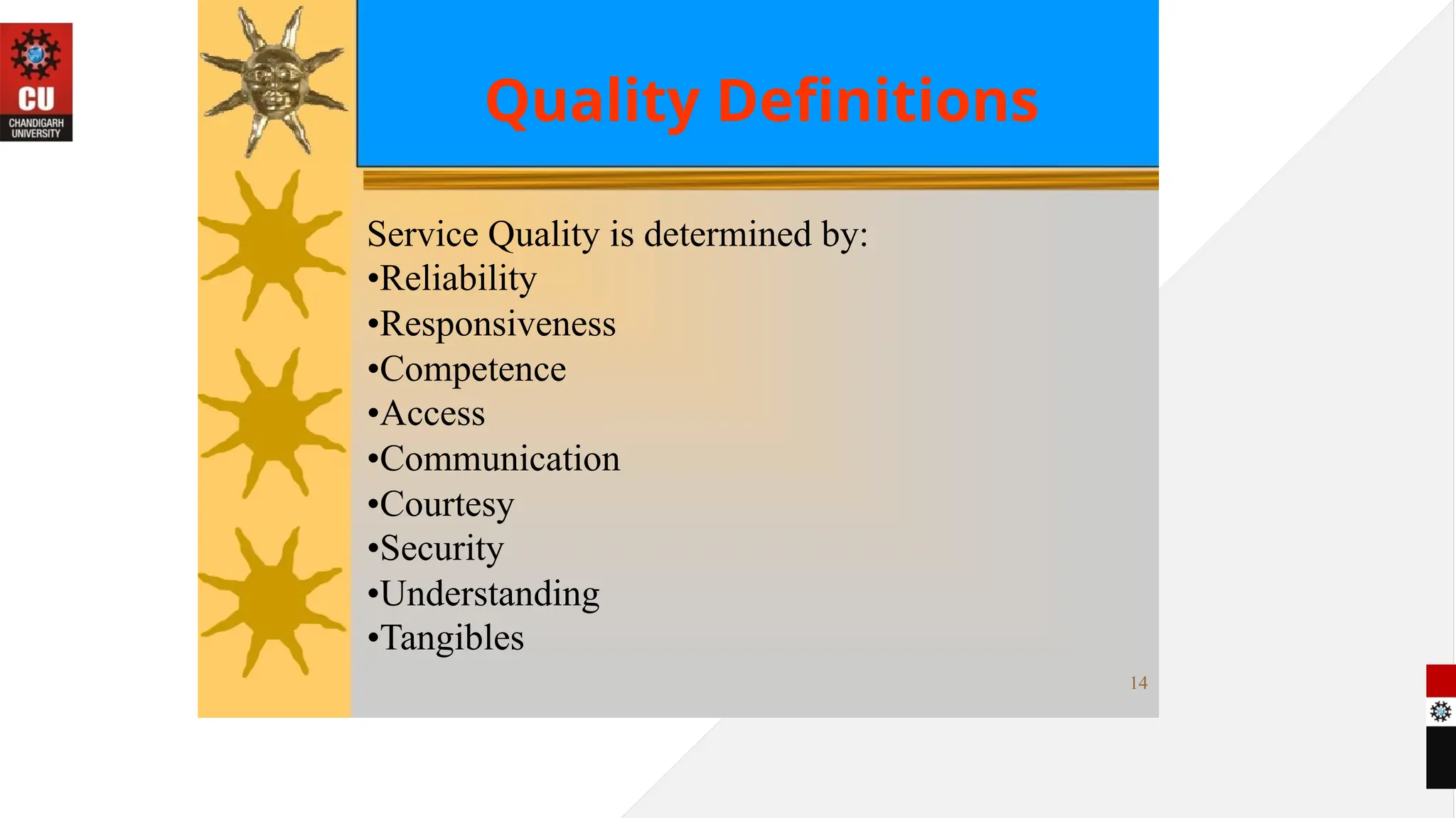 Quality Definitions
Service Quality is determined by:
•Reliability
•Responsiveness
•Competence
•Access
•Communication
•Courtesy
•Security
•Understanding
•Tangibles
14
 