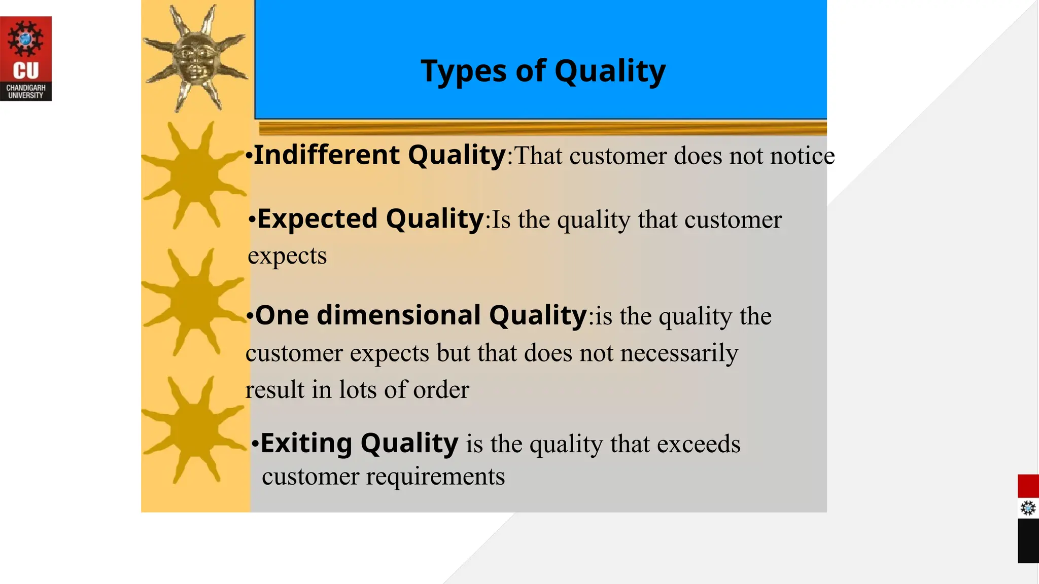 Types of Quality
•Indifferent Quality:That customer does not notice
•Expected Quality:Is the quality that customer
expects
•One dimensional Quality:is the quality the
customer expects but that does not necessarily
result in lots of order
•Exiting Quality is the quality that exceeds
customer requirements
 