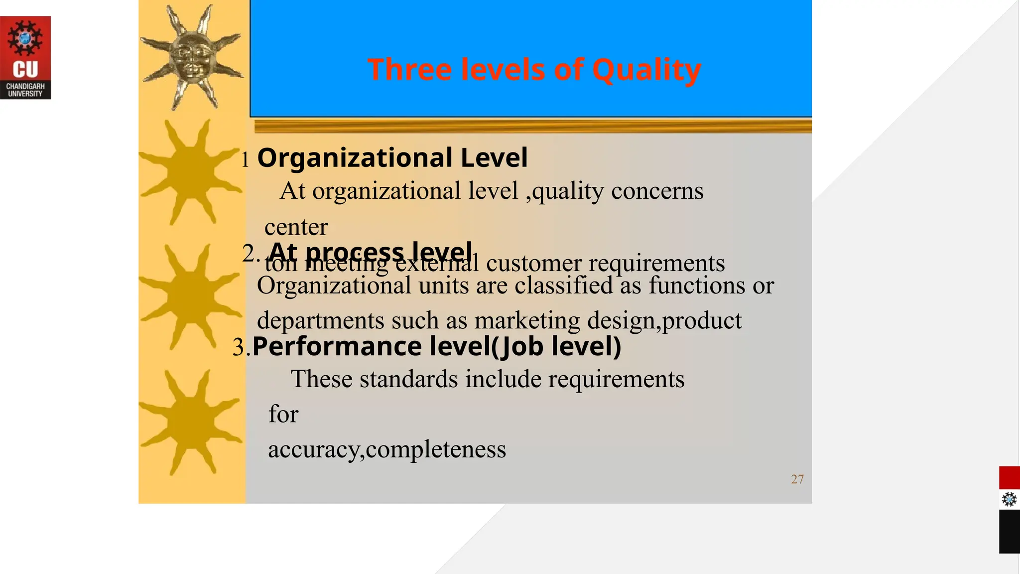 Three levels of Quality
1 Organizational Level
At organizational level ,quality concerns
center
ton meeting external customer requirements
2. At process level
Organizational units are classified as functions or
departments such as marketing design,product
3.Performance level(Job level)
These standards include requirements
for
accuracy,completeness
27
 