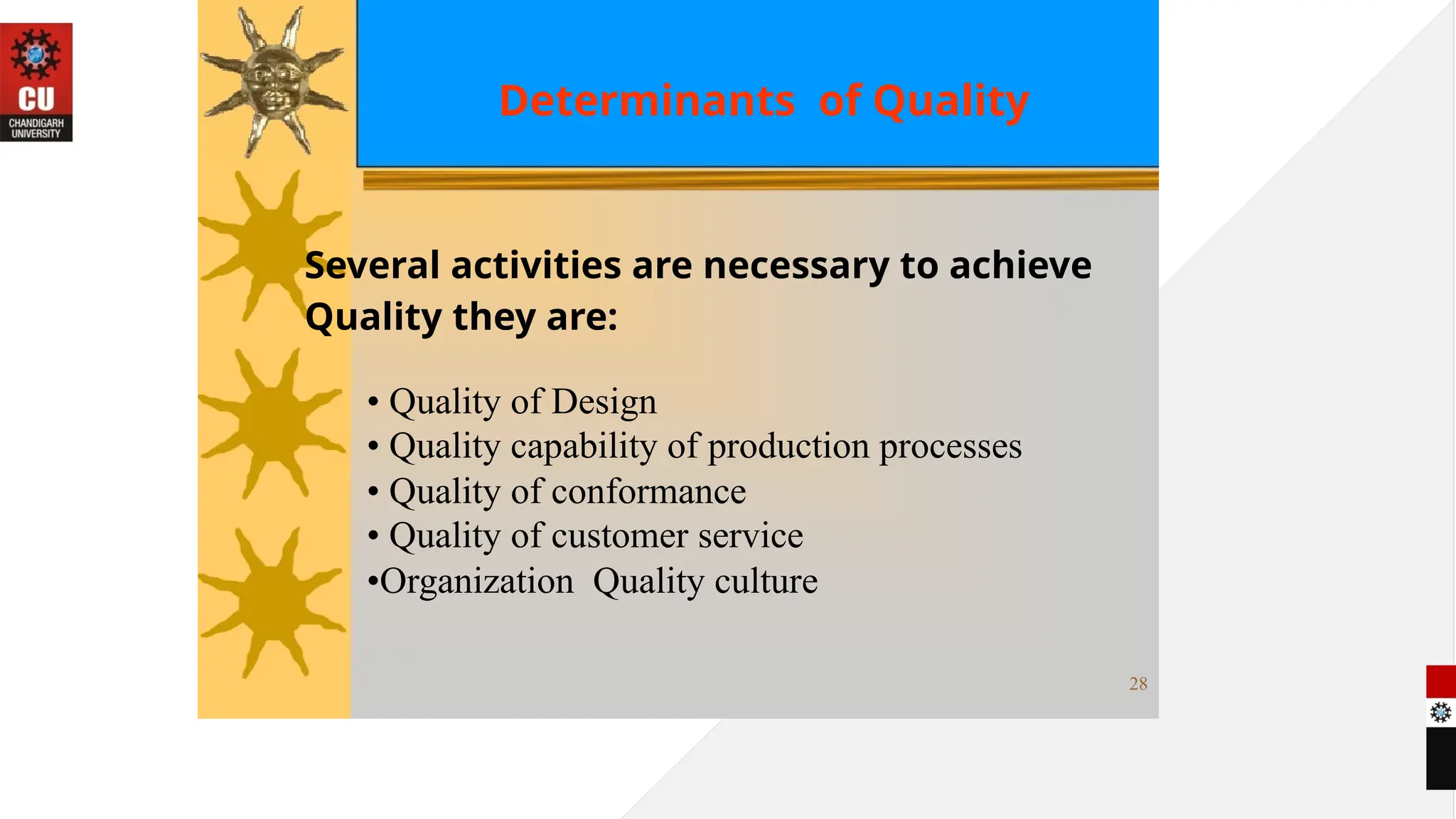 Determinants of Quality
Several activities are necessary to achieve
Quality they are:
• Quality of Design
• Quality capability of production processes
• Quality of conformance
• Quality of customer service
•Organization Quality culture
28
 