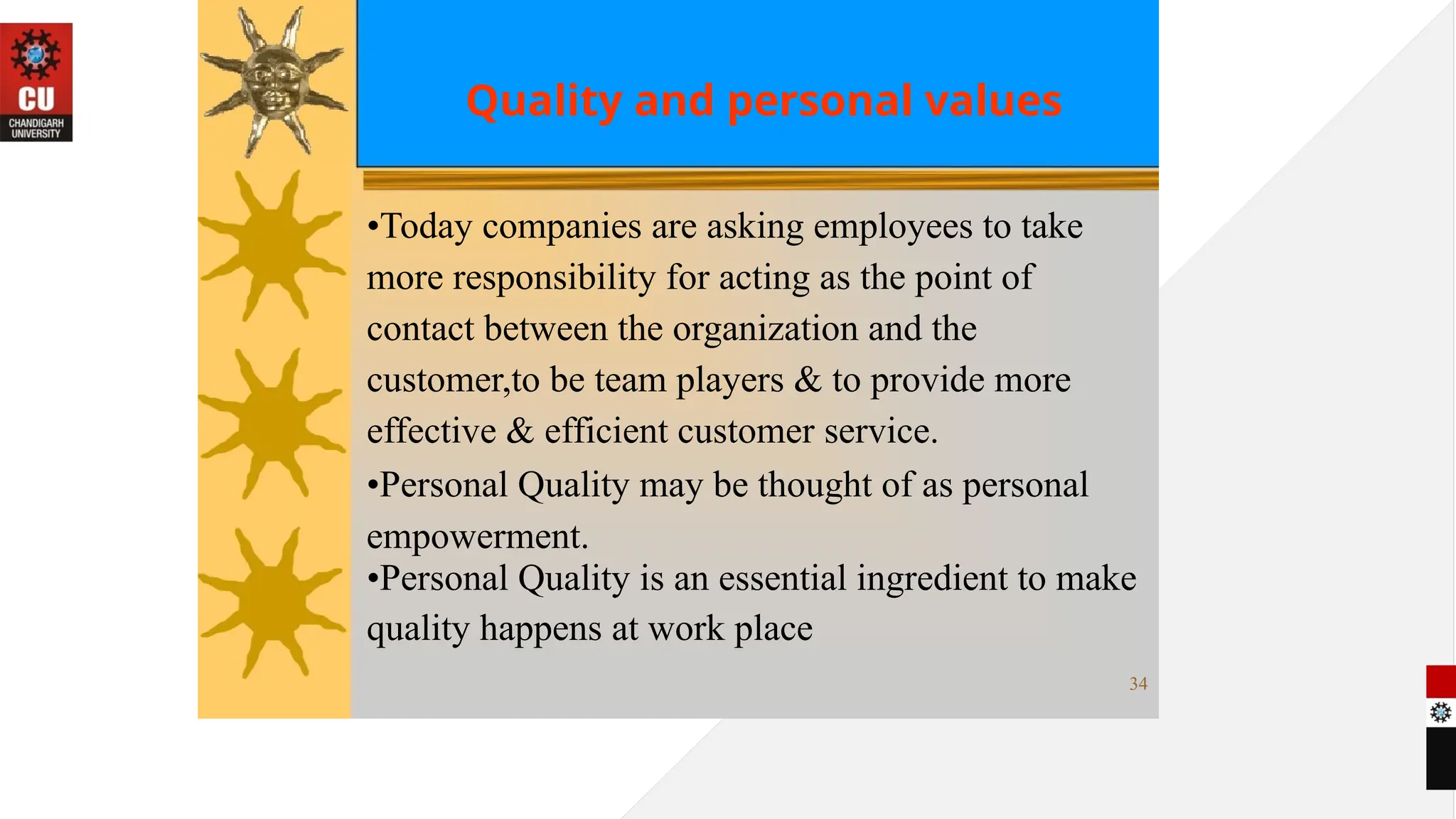 Quality and personal values
•Today companies are asking employees to take
more responsibility for acting as the point of
contact between the organization and the
customer,to be team players & to provide more
effective & efficient customer service.
•Personal Quality may be thought of as personal
empowerment.
•Personal Quality is an essential ingredient to make
quality happens at work place
34
 