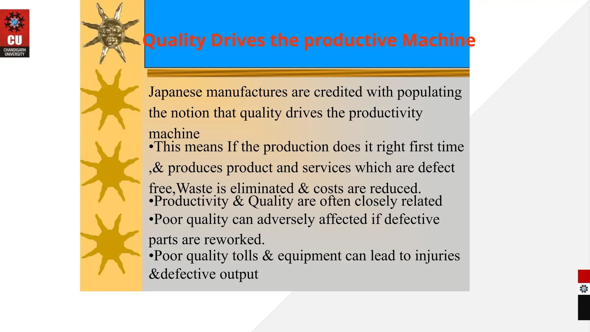 Quality Drives the productive Machine
Japanese manufactures are credited with populating
the notion that quality drives the productivity
machine
•This means If the production does it right first time
,& produces product and services which are defect
free,Waste is eliminated & costs are reduced.
•Productivity & Quality are often closely related
•Poor quality can adversely affected if defective
parts are reworked.
•Poor quality tolls & equipment can lead to injuries
&defective output
 