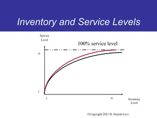 Lecture-1 slide.pdf