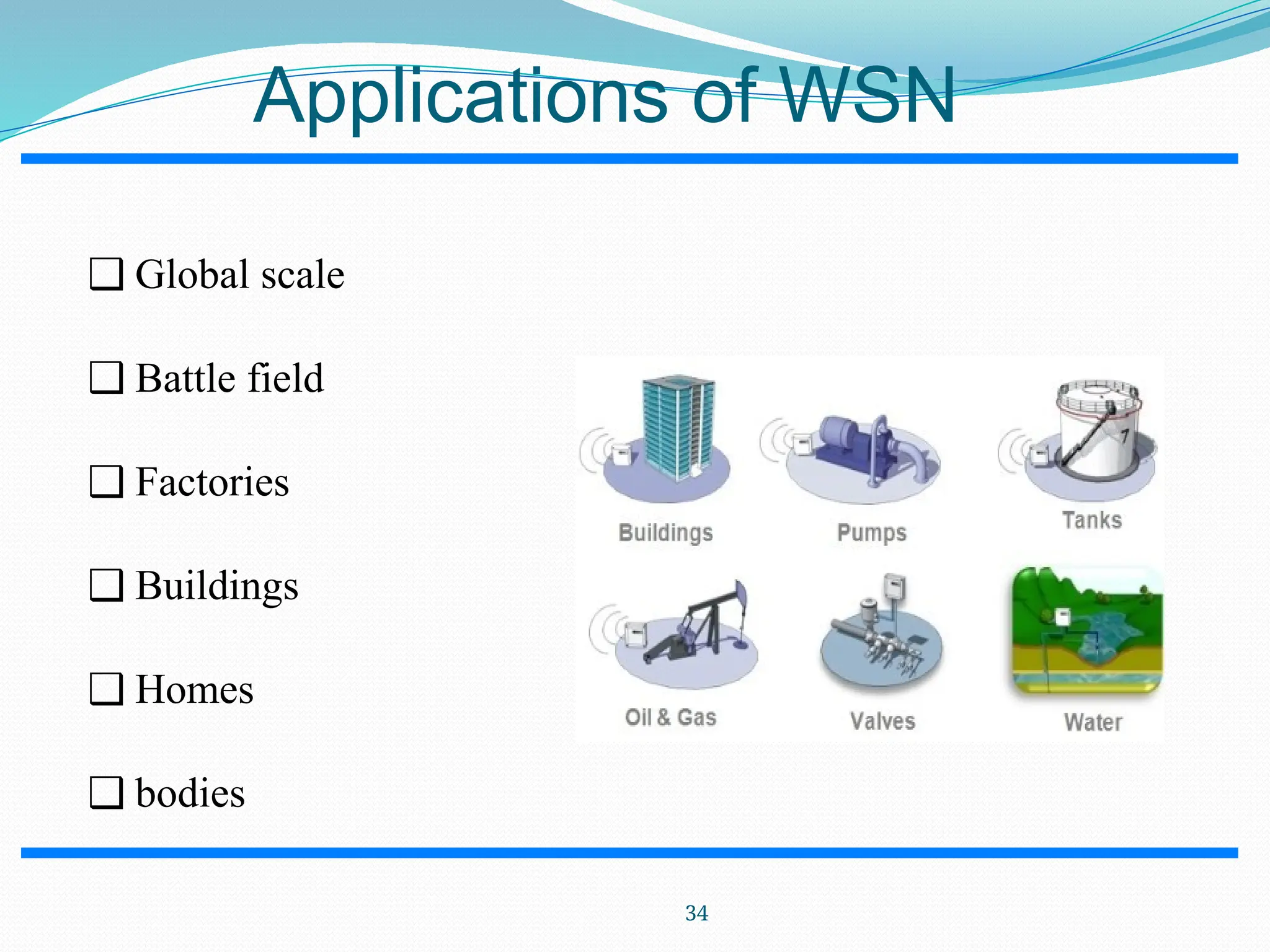 Applications of WSN ❑ Global scale ❑ Battle field ❑ Factories ❑ Buildings ❑ Homes ❑ bodies 34 