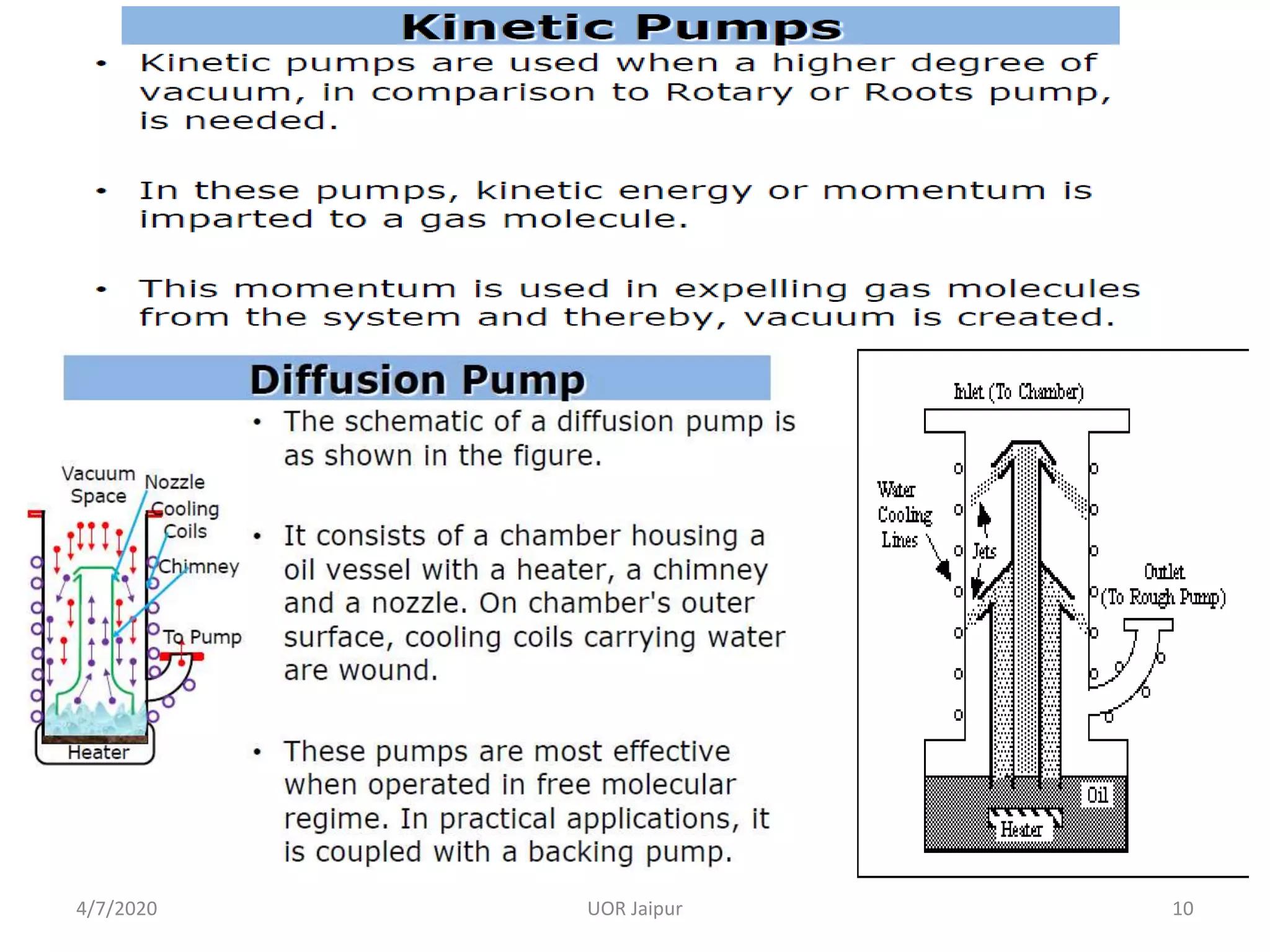 4/7/2020 10UOR Jaipur
 