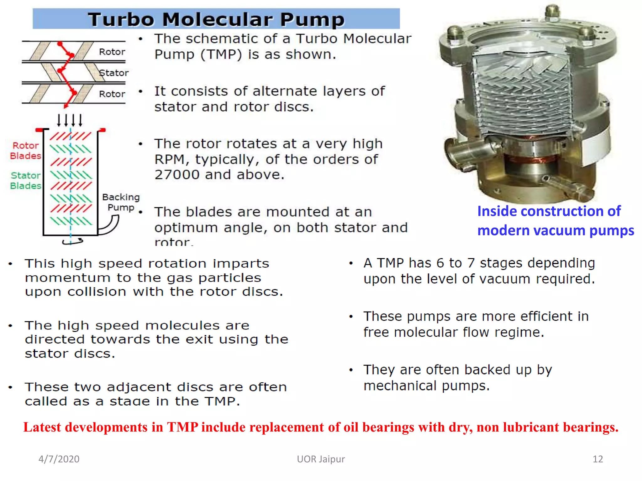 Inside construction of
modern vacuum pumps
Latest developments in TMP include replacement of oil bearings with dry, non lubricant bearings.
4/7/2020 12UOR Jaipur
 