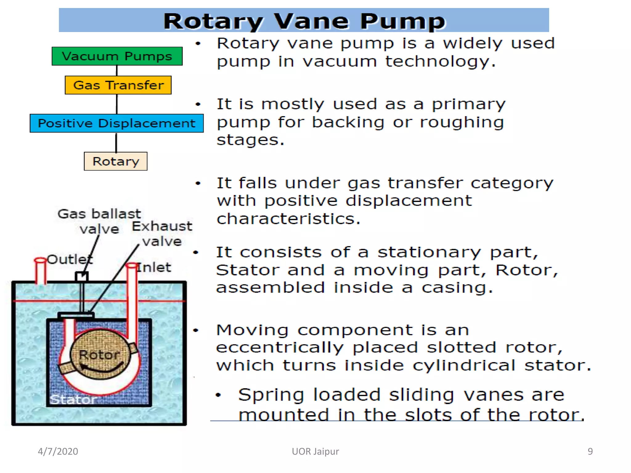 4/7/2020 9UOR Jaipur
 