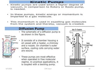 4/7/2020 10UOR Jaipur
 