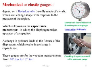 Mechanical or elastic gauges :
depend on a Bourdon tube (usually made of metal),
which will change shape with response to the
pressure of the region.
Which is known as the capacitance
manometer, in which the diaphragm makes
up a part of a capacitor.
A change in pressure leads to the flexure of the
diaphragm, which results in a change in
capacitance.
These gauges are for the vacuum measurements
from 103 torr to 10−4 torr.
4/7/2020 18UOR Jaipur
Example of the widely used
Bourdon pressure gauge
Checking tire pressure with
a tire pressure gauge
Source file: Wikipedia
 