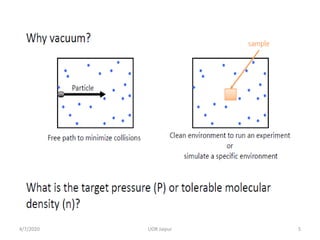 4/7/2020 5UOR Jaipur
 