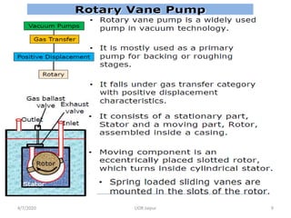4/7/2020 9UOR Jaipur
 