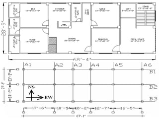Lecture 1 what is rcc column and its importance | PPTX