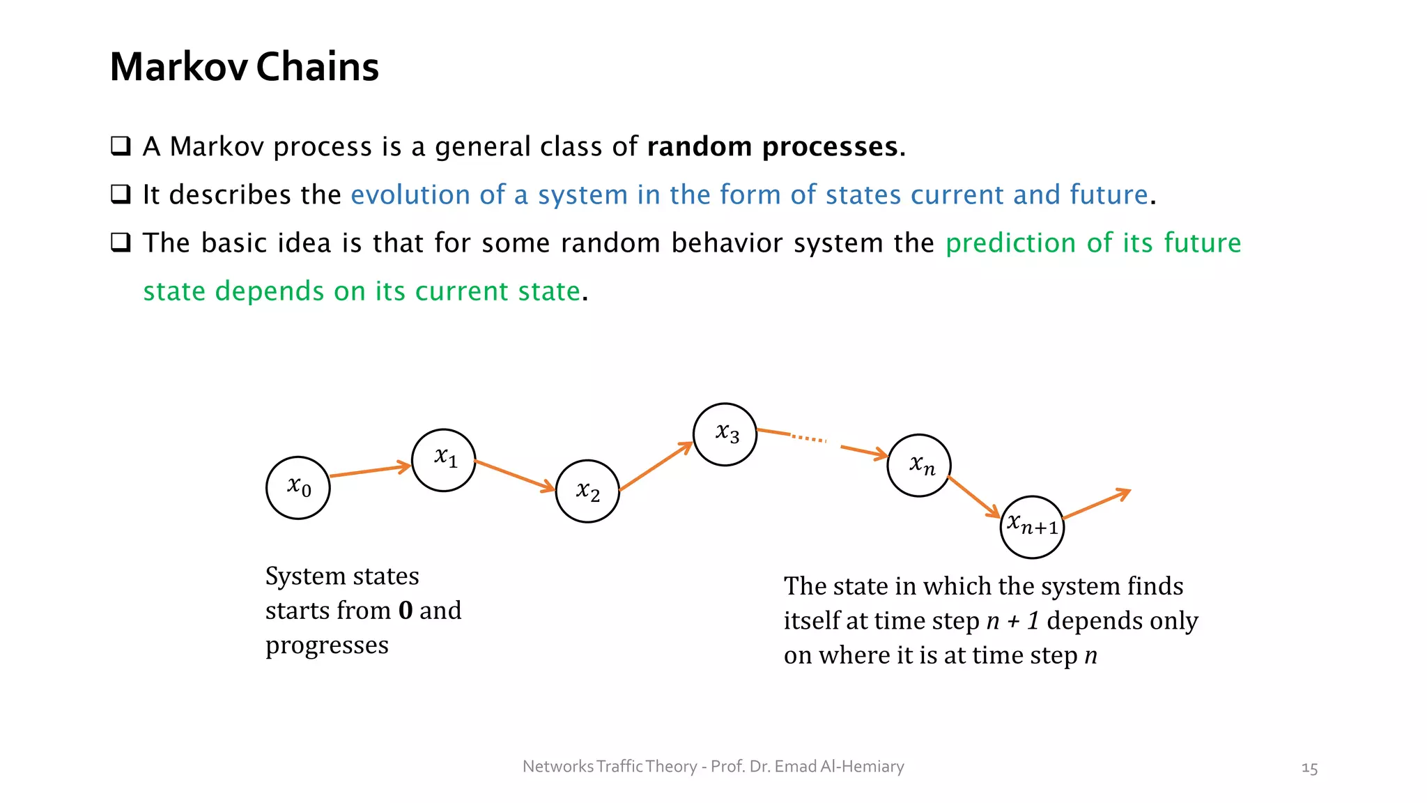 Markov Chains
❑ A Markov process is a general class of random processes.
❑ It describes the evolution of a system in the form of states current and future.
❑ The basic idea is that for some random behavior system the prediction of its future
state depends on its current state.
𝑥0
𝑥1
𝑥2
𝑥3
𝑥𝑛
𝑥𝑛+1
System states
starts from 0 and
progresses
The state in which the system ﬁnds
itself at time step n + 1 depends only
on where it is at time step n
NetworksTrafficTheory - Prof. Dr. Emad Al-Hemiary 15
 