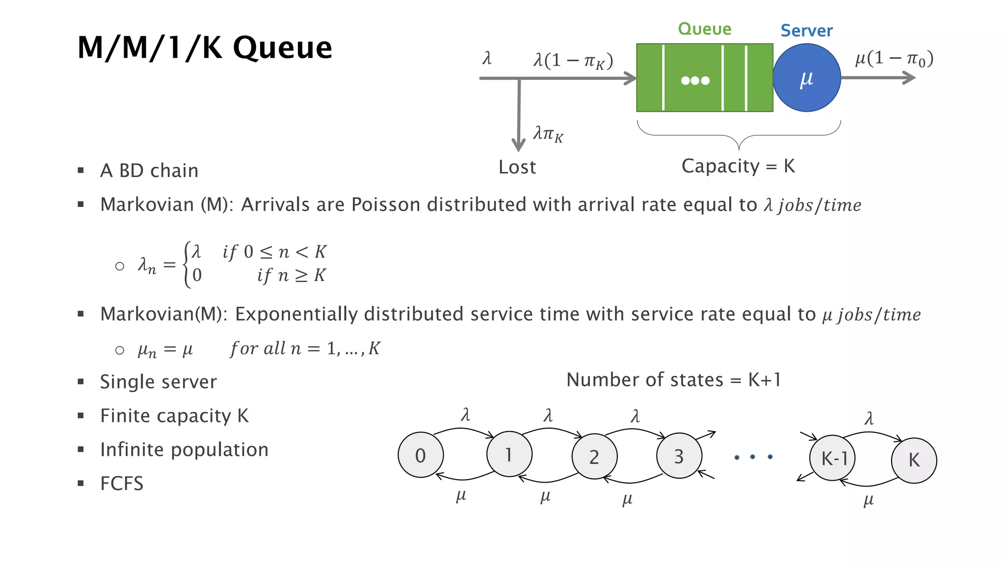 M/M/1/K Queue
▪ A BD chain
▪ Markovian (M): Arrivals are Poisson distributed with arrival rate equal to 𝜆 𝑗𝑜𝑏𝑠/𝑡𝑖𝑚𝑒
o 𝜆𝑛 = ቊ
𝜆 𝑖𝑓 0 ≤ 𝑛 < 𝐾
0 𝑖𝑓 𝑛 ≥ 𝐾
▪ Markovian(M): Exponentially distributed service time with service rate equal to 𝜇 𝑗𝑜𝑏𝑠/𝑡𝑖𝑚𝑒
o 𝜇𝑛 = 𝜇 𝑓𝑜𝑟 𝑎𝑙𝑙 𝑛 = 1, … , 𝐾
▪ Single server
▪ Finite capacity K
▪ Infinite population
▪ FCFS
Server
Queue
𝜆
𝜆𝜋𝐾
𝜆(1 − 𝜋𝐾) 𝜇(1 − 𝜋0)
Lost Capacity = K
𝜇
0 1 2 3 K-1 K
𝜆
𝜇 𝜇 𝜇 𝜇
𝜆 𝜆 𝜆
Number of states = K+1
 