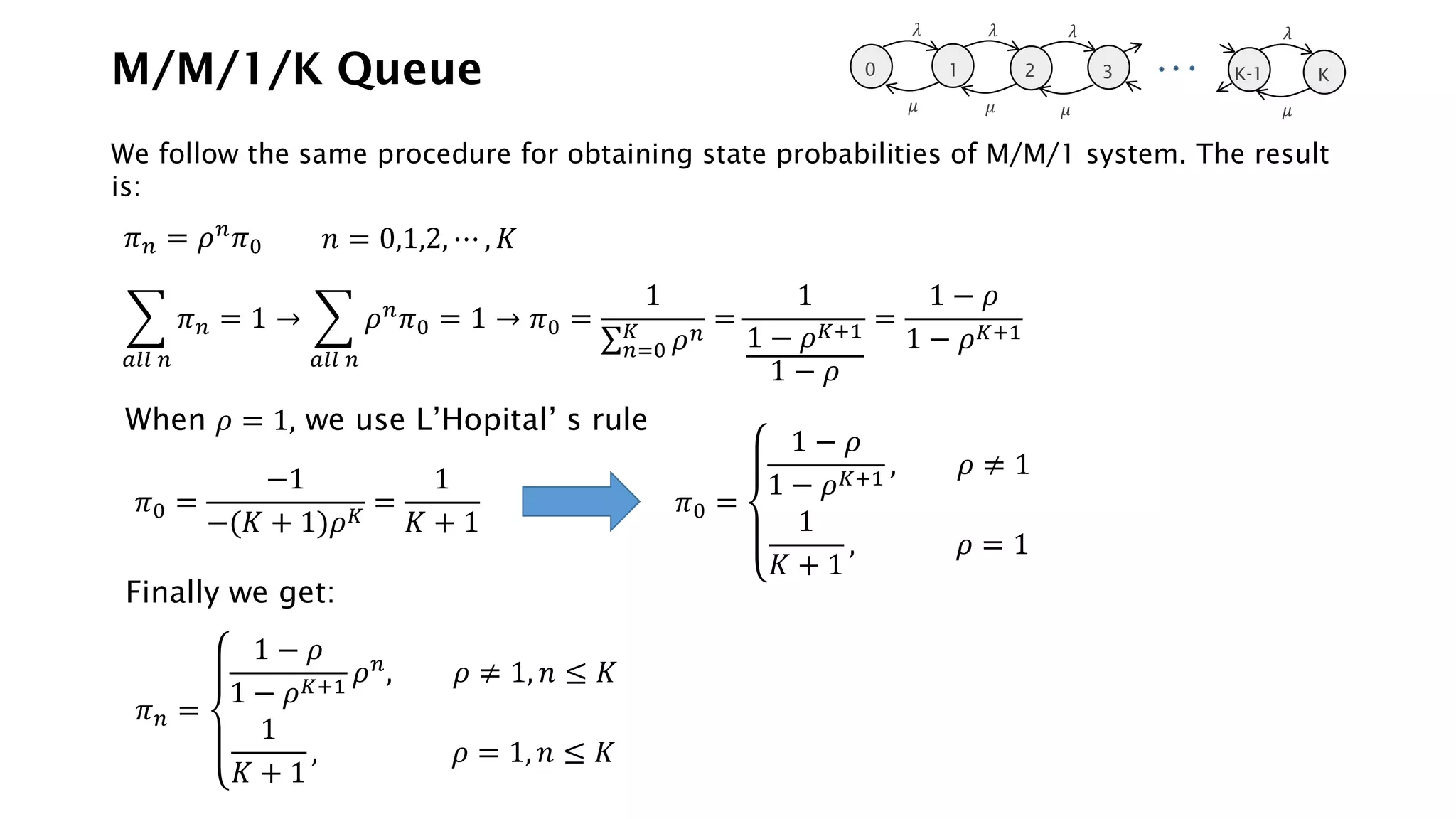 M/M/1/K Queue 0 1 2 3 K-1 K
𝜆
𝜇 𝜇 𝜇 𝜇
𝜆 𝜆 𝜆
We follow the same procedure for obtaining state probabilities of M/M/1 system. The result
is:
𝜋𝑛 = 𝜌𝑛𝜋0 𝑛 = 0,1,2, ⋯ , 𝐾
෍
𝑎𝑙𝑙 𝑛
𝜋𝑛 = 1 → ෍
𝑎𝑙𝑙 𝑛
𝜌𝑛𝜋0 = 1 → 𝜋0 =
1
σ𝑛=0
𝐾
𝜌𝑛
=
1
1 − 𝜌𝐾+1
1 − 𝜌
=
1 − 𝜌
1 − 𝜌𝐾+1
When 𝜌 = 1, we use L’Hopital’ s rule
𝜋0 =
−1
−(𝐾 + 1)𝜌𝐾
=
1
𝐾 + 1
𝜋0 =
1 − 𝜌
1 − 𝜌𝐾+1
, 𝜌 ≠ 1
1
𝐾 + 1
, 𝜌 = 1
𝜋𝑛 =
1 − 𝜌
1 − 𝜌𝐾+1
𝜌𝑛, 𝜌 ≠ 1, 𝑛 ≤ 𝐾
1
𝐾 + 1
, 𝜌 = 1, 𝑛 ≤ 𝐾
Finally we get:
 