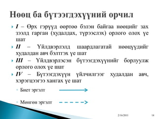    I – Өрх гэрүүд өөртөө бэлэн байгаа нөөцийг зах
    зээлд гарган (худалдах, түрээслэх) орлого олох үе
    шат
   II – Үйлдвэрлэлд шаардлагатай нөөцүүдийг
    худалдан авч бэлтгэх үе шат
   III – Үйлдвэрлэсэн бүтээгдэхүүнийг борлуулж
    орлого олох үе шат
   IV – Бүтээгдэхүүн үйлчилгээг худалдан авч,
    хэрэгцээгээ хангах үе шат
    ◦ Биет эргэлт

    ◦ Мөнгөн эргэлт

                                         2/16/2011      14
 
