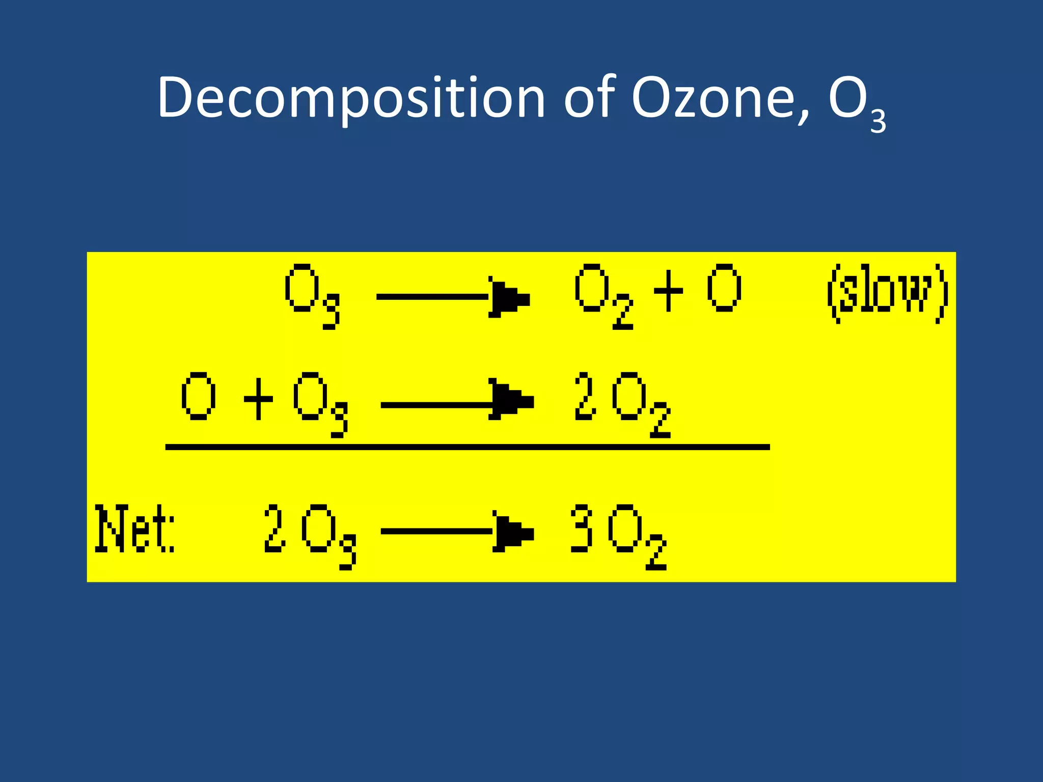Decomposition of Ozone, O3
 