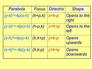 Math1 2