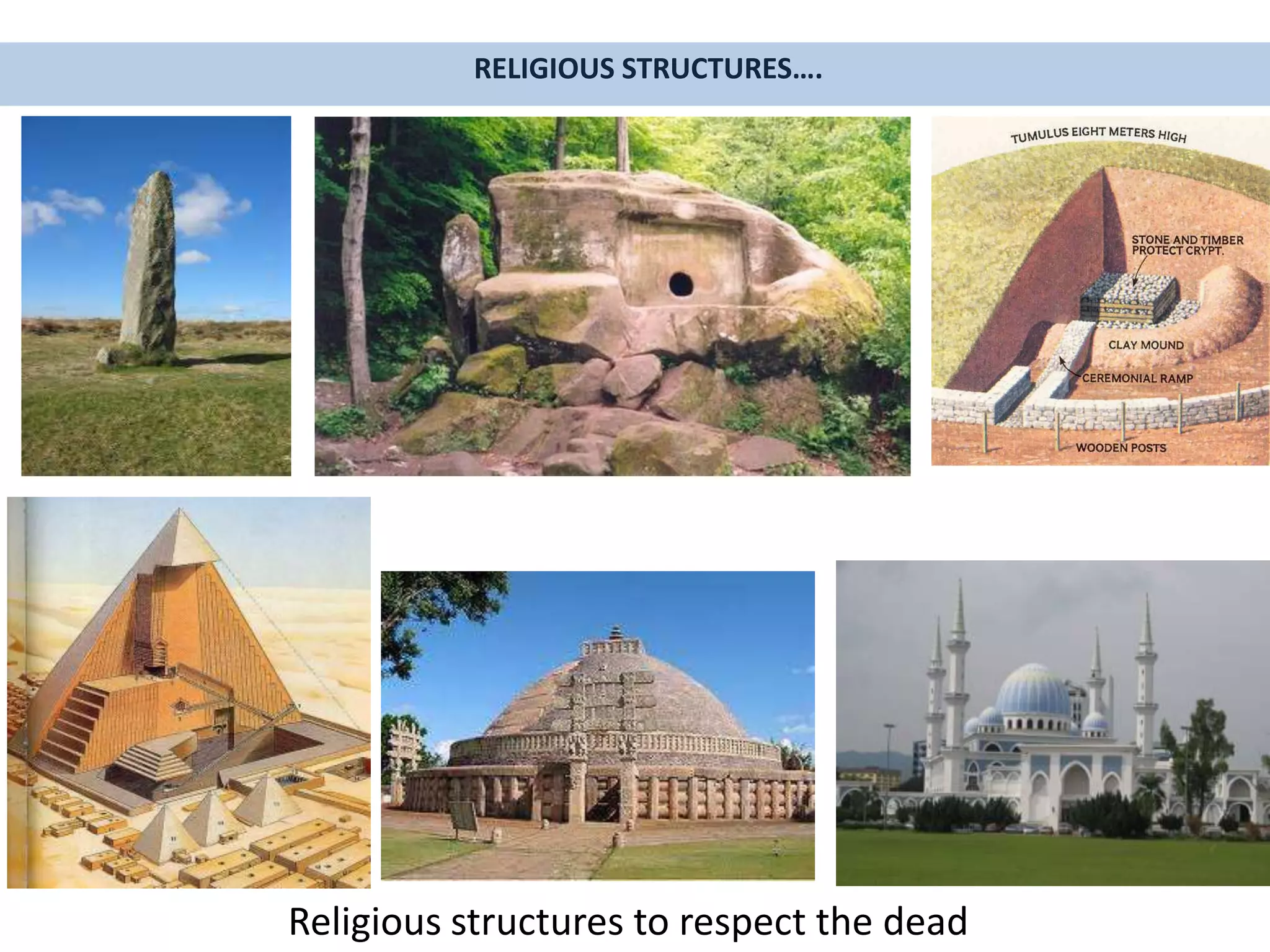 RELIGIOUS STRUCTURES….
Religious structures to respect the dead
 