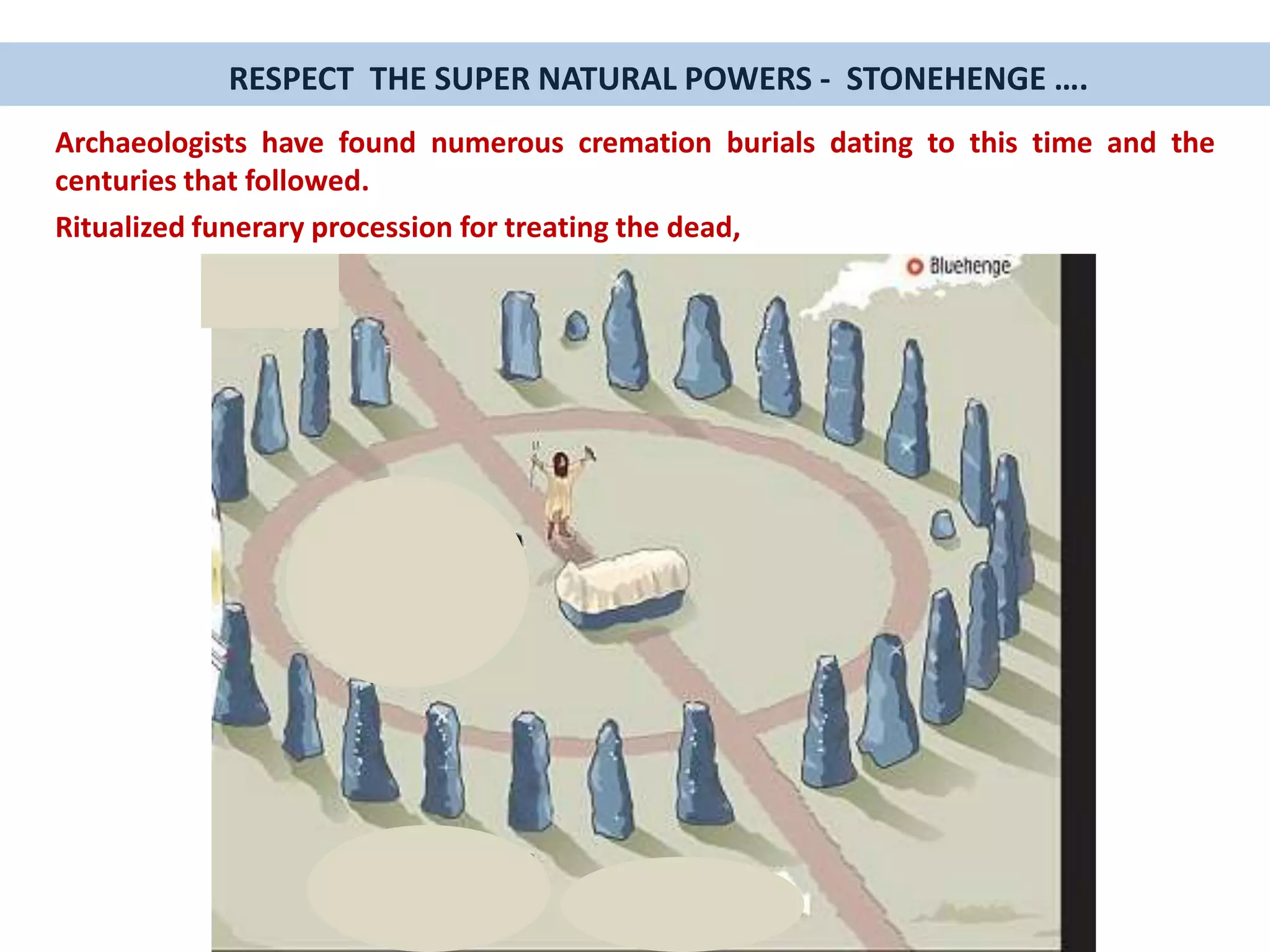 Archaeologists have found numerous cremation burials dating to this time and the
centuries that followed.
Ritualized funerary procession for treating the dead,
RESPECT THE SUPER NATURAL POWERS - STONEHENGE ….
 