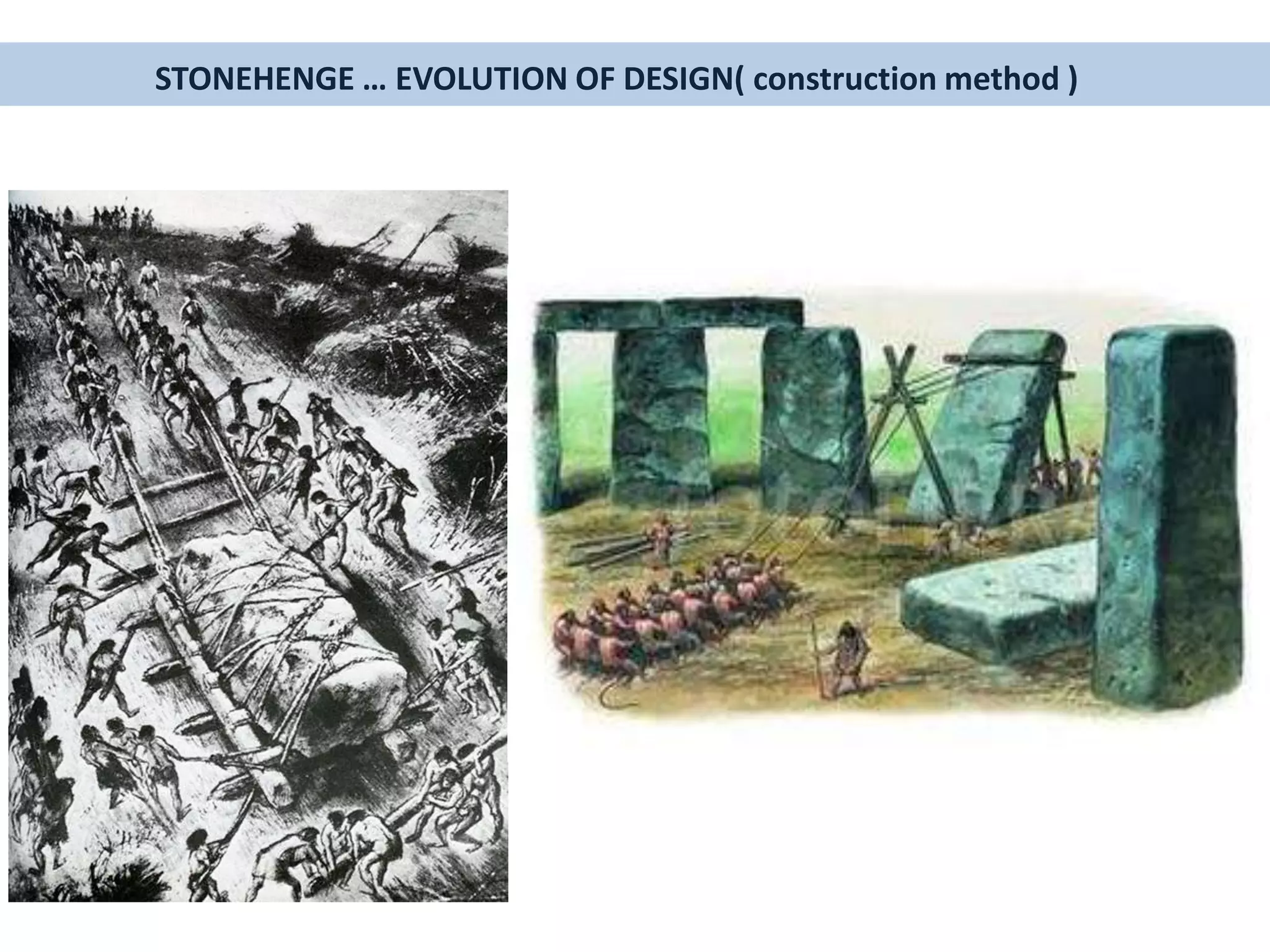 STONEHENGE … EVOLUTION OF DESIGN( construction method )
 