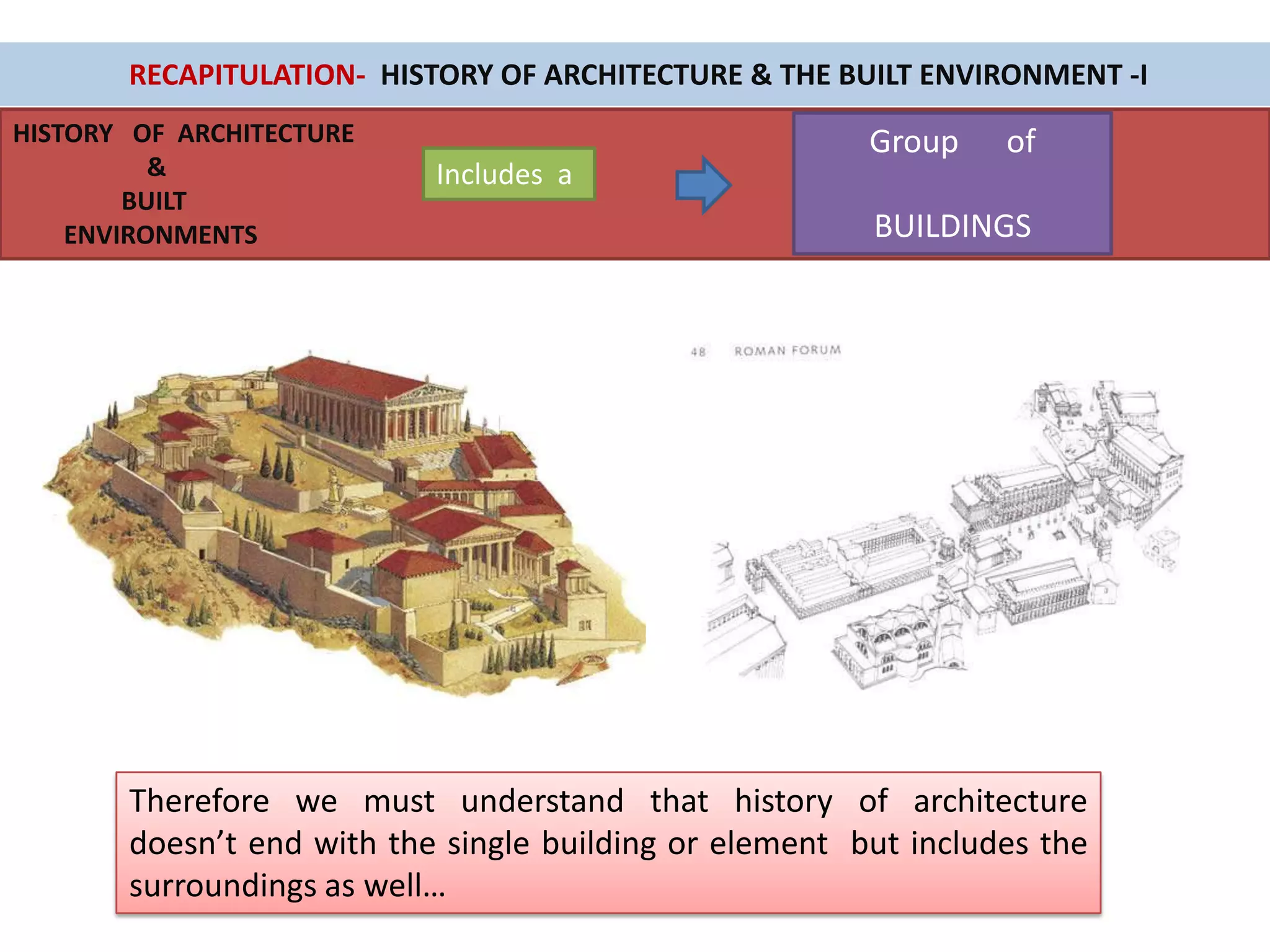 RECAPITULATION- HISTORY OF ARCHITECTURE & THE BUILT ENVIRONMENT -I
HISTORY OF ARCHITECTURE
&
BUILT
ENVIRONMENTS
Group of
BUILDINGS
Includes a
Therefore we must understand that history of architecture
doesn’t end with the single building or element but includes the
surroundings as well…
 