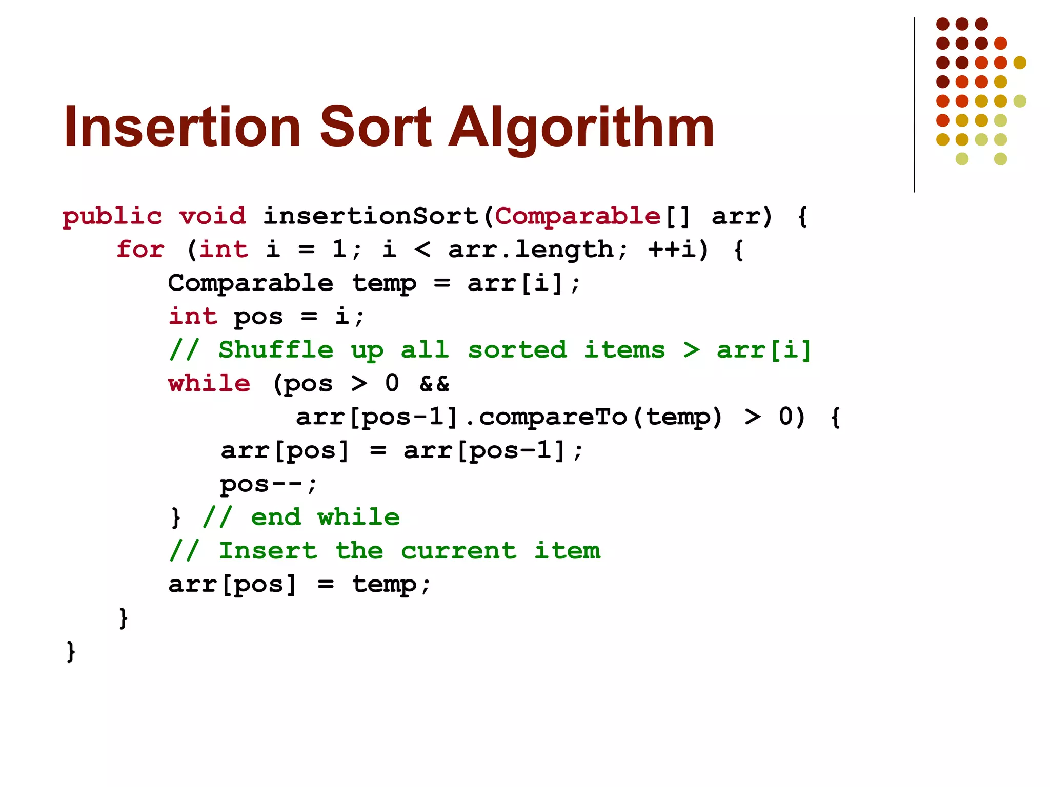 Insertion Sort Algorithm
public void insertionSort(Comparable[] arr) {
for (int i = 1; i < arr.length; ++i) {
Comparable temp = arr[i];
int pos = i;
// Shuffle up all sorted items > arr[i]
while (pos > 0 &&
arr[pos-1].compareTo(temp) > 0) {
arr[pos] = arr[pos–1];
pos--;
} // end while
// Insert the current item
arr[pos] = temp;
}
}
 