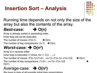 Running time depends on not only the size of the array
but also the contents of the array.
Best-case:  O(n)
Array is already sorted in ascending order.
Inner loop will not be executed.
The number of moves: 2*(n-1)  O(n)
The number of key comparisons: (n-1)  O(n)
Worst-case:  O(n2
)
Array is in reverse order:
Inner loop is executed i-1 times, for i = 2,3, …, n
The number of moves: 2*(n-1)+(1+2+...+n-1)= 2*(n-1)+ n*(n-1)/2  O(n2
)
The number of key comparisons: (1+2+...+n-1)= n*(n-1)/2  O(n2
)
Average-case:  O(n2
)
We have to look at all possible initial data organizations.
So, Insertion Sort is O(n2
)
Insertion Sort – Analysis
 