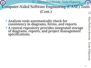 Comprehensive Overview of Software Engineering Processes and ...