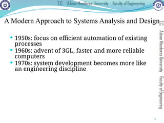 Comprehensive Overview of Software Engineering Processes and ...