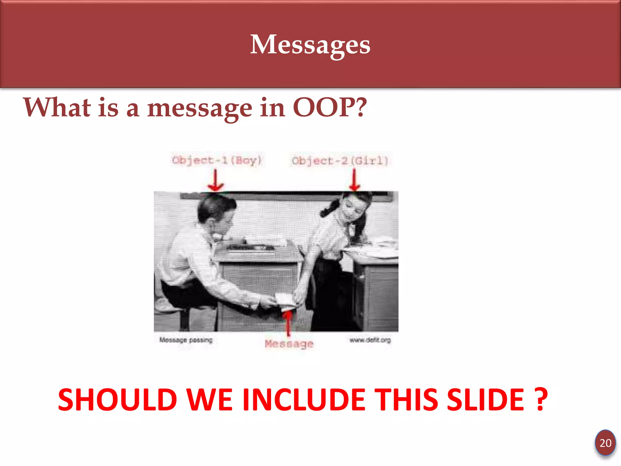 Messages
What is a message in OOP?
20
SHOULD WE INCLUDE THIS SLIDE ?
 