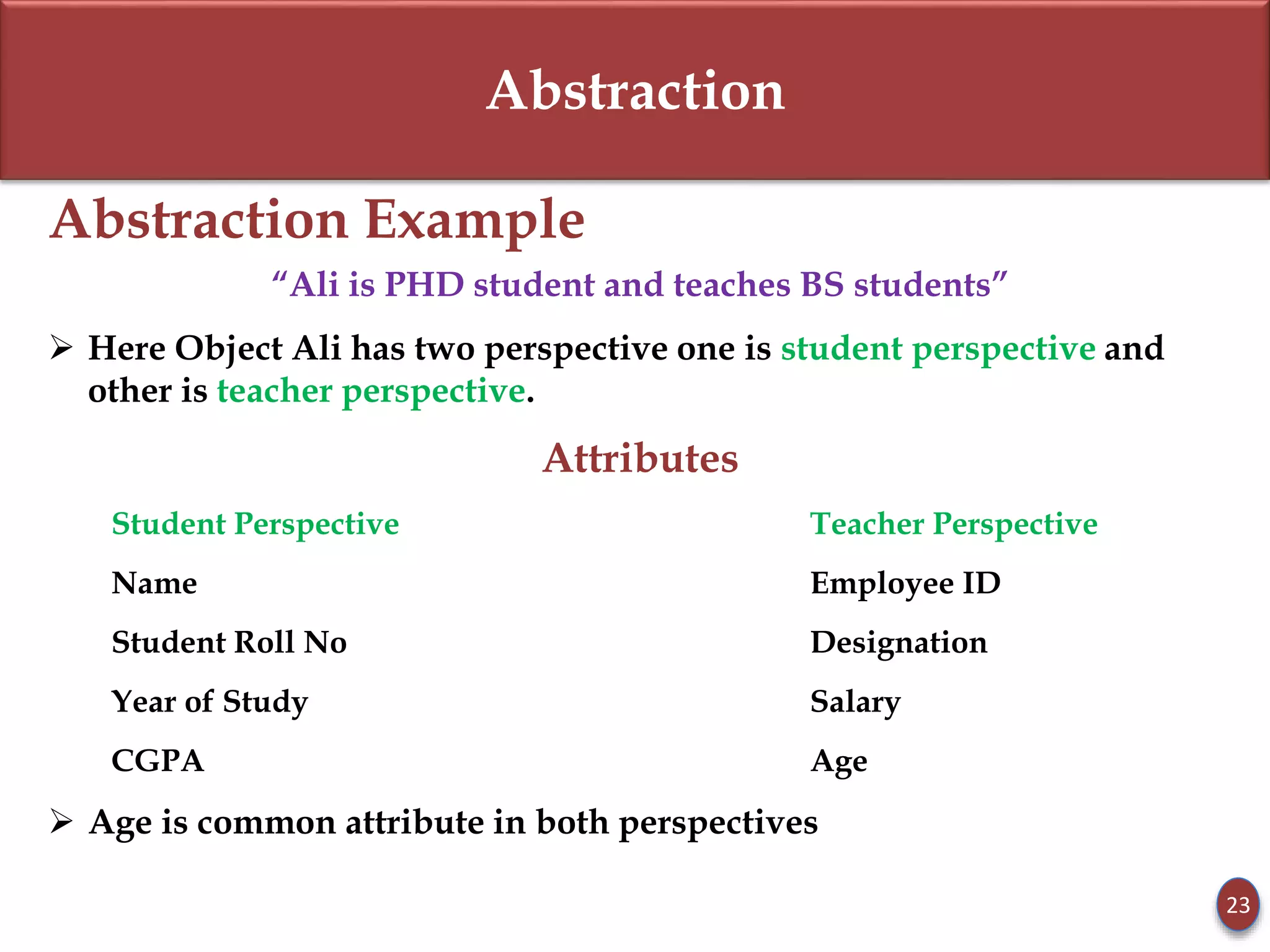 Abstraction
Abstraction Example
“Ali is PHD student and teaches BS students”
 Here Object Ali has two perspective one is student perspective and
other is teacher perspective.
Attributes
Student Perspective Teacher Perspective
Name Employee ID
Student Roll No Designation
Year of Study Salary
CGPA Age
 Age is common attribute in both perspectives
23
 