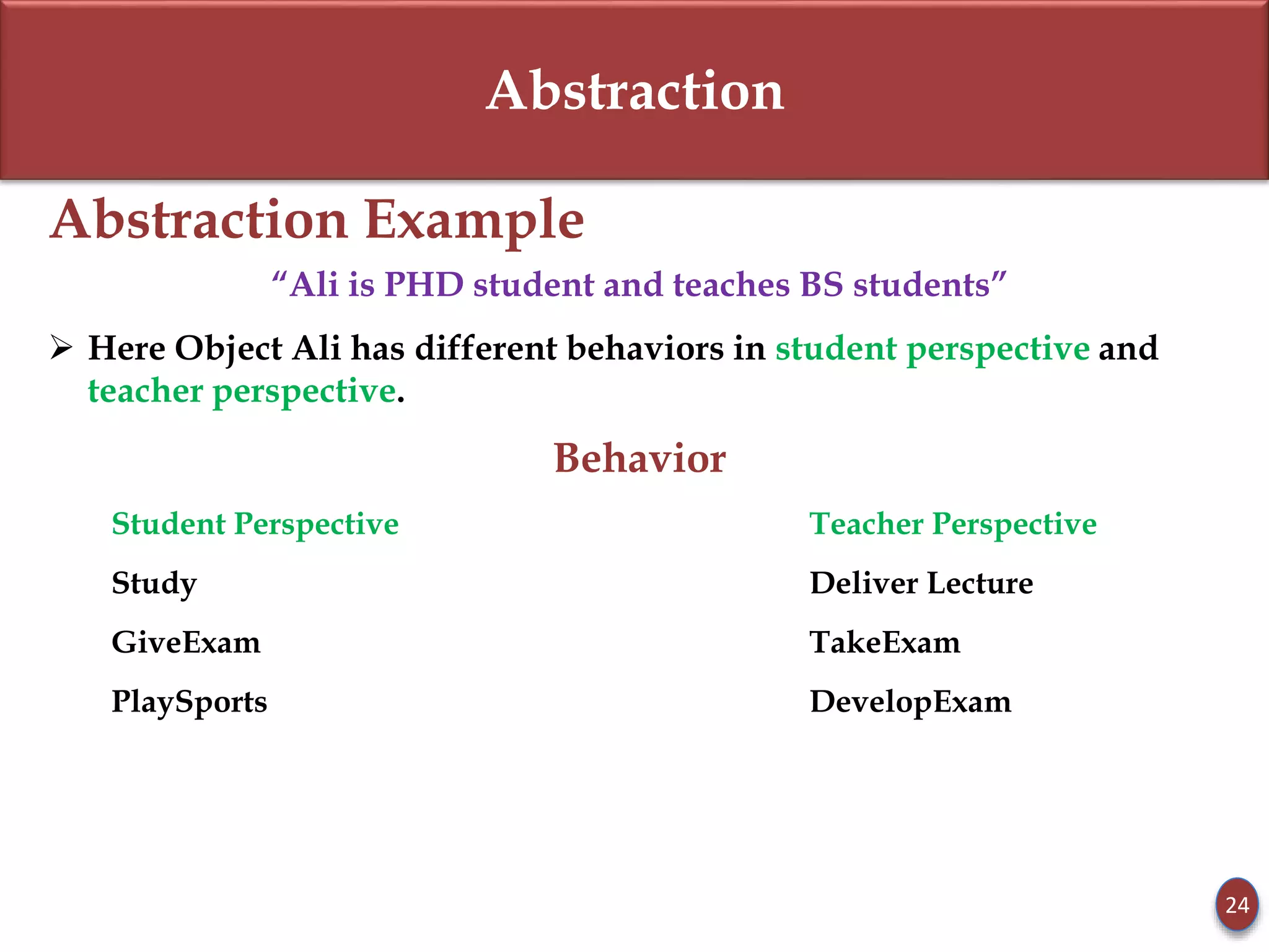 Abstraction
Abstraction Example
“Ali is PHD student and teaches BS students”
 Here Object Ali has different behaviors in student perspective and
teacher perspective.
Behavior
Student Perspective Teacher Perspective
Study Deliver Lecture
GiveExam TakeExam
PlaySports DevelopExam
24
 