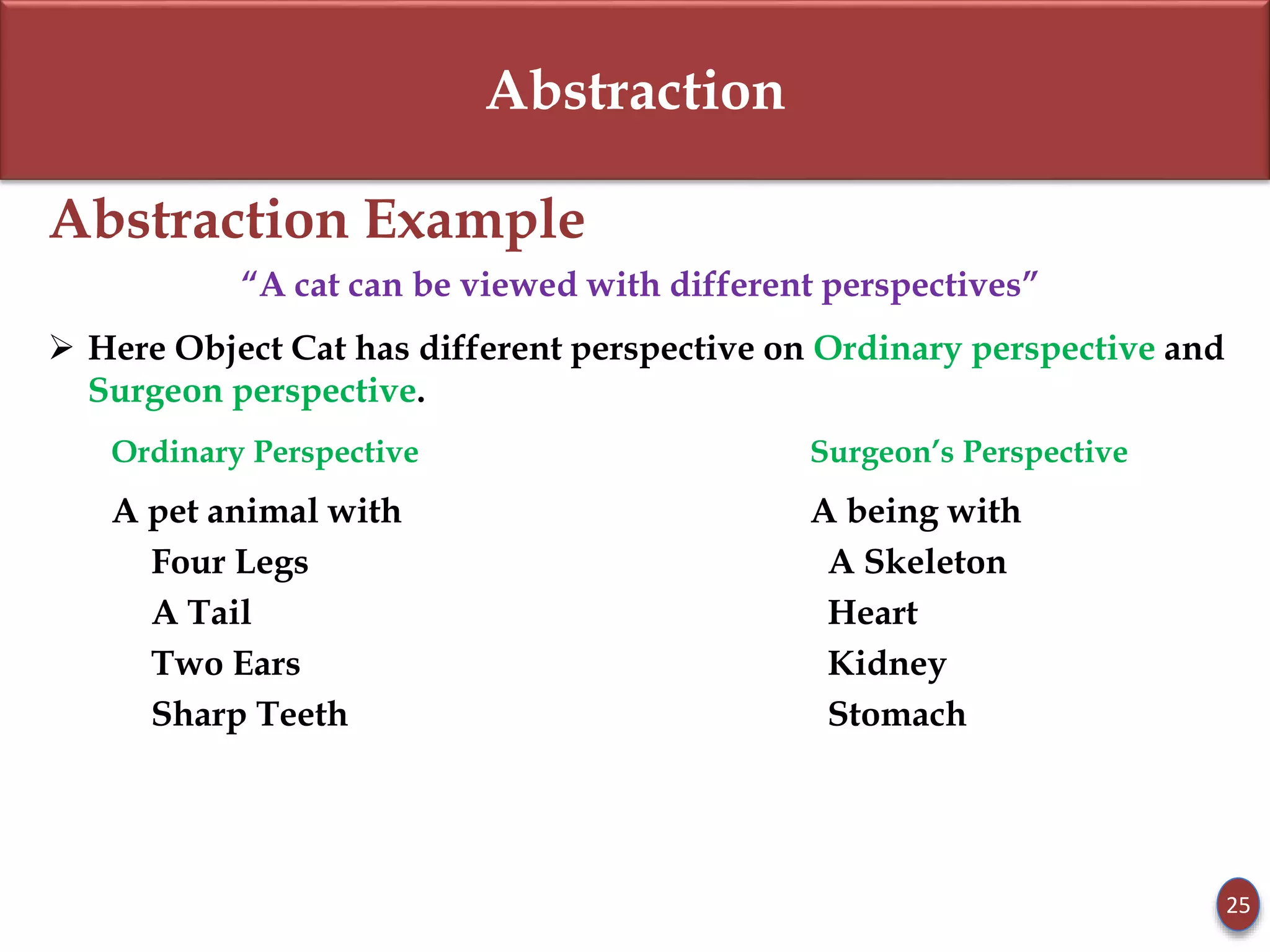 Abstraction
Abstraction Example
“A cat can be viewed with different perspectives”
 Here Object Cat has different perspective on Ordinary perspective and
Surgeon perspective.
Ordinary Perspective Surgeon’s Perspective
A pet animal with A being with
Four Legs A Skeleton
A Tail Heart
Two Ears Kidney
Sharp Teeth Stomach
25
 