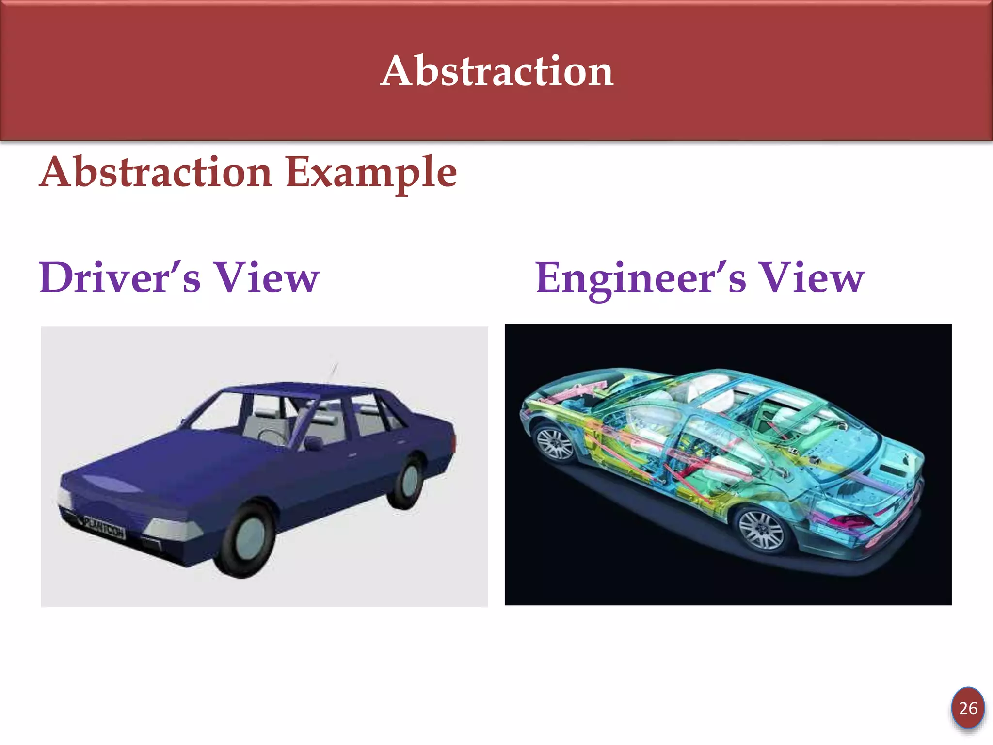 Abstraction
Abstraction Example
Driver’s View Engineer’s View
26
 