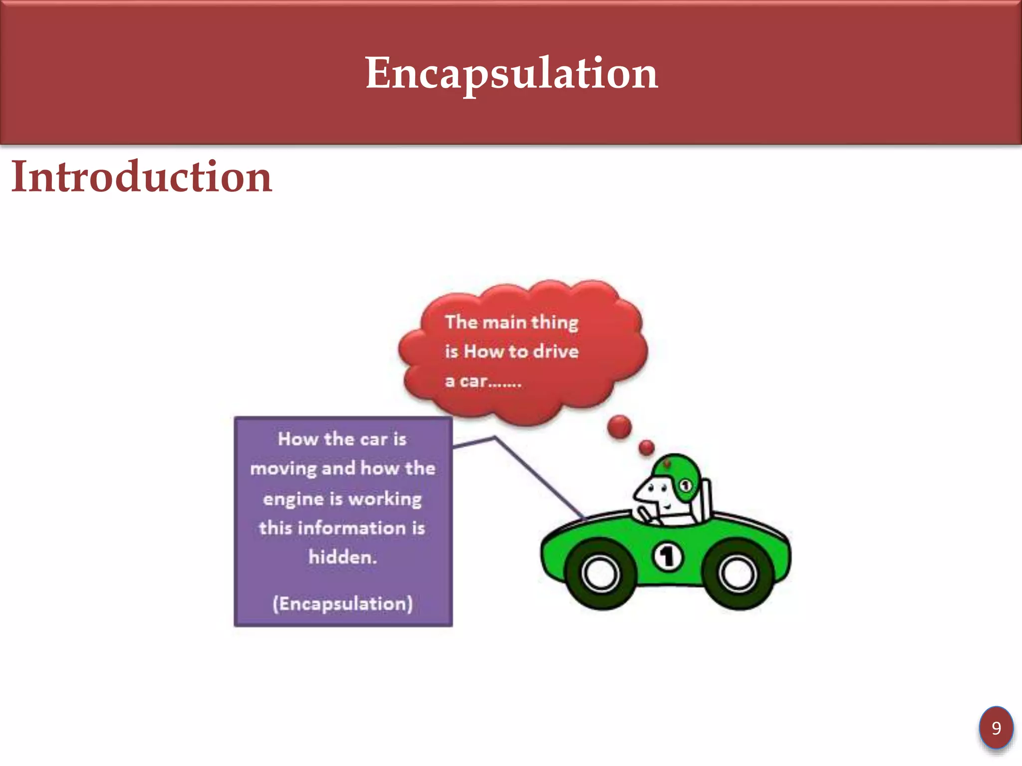 Encapsulation
Introduction
9
 
