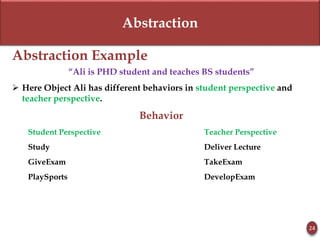 Abstraction
Abstraction Example
“Ali is PHD student and teaches BS students”
 Here Object Ali has different behaviors in student perspective and
teacher perspective.
Behavior
Student Perspective Teacher Perspective
Study Deliver Lecture
GiveExam TakeExam
PlaySports DevelopExam
24
 