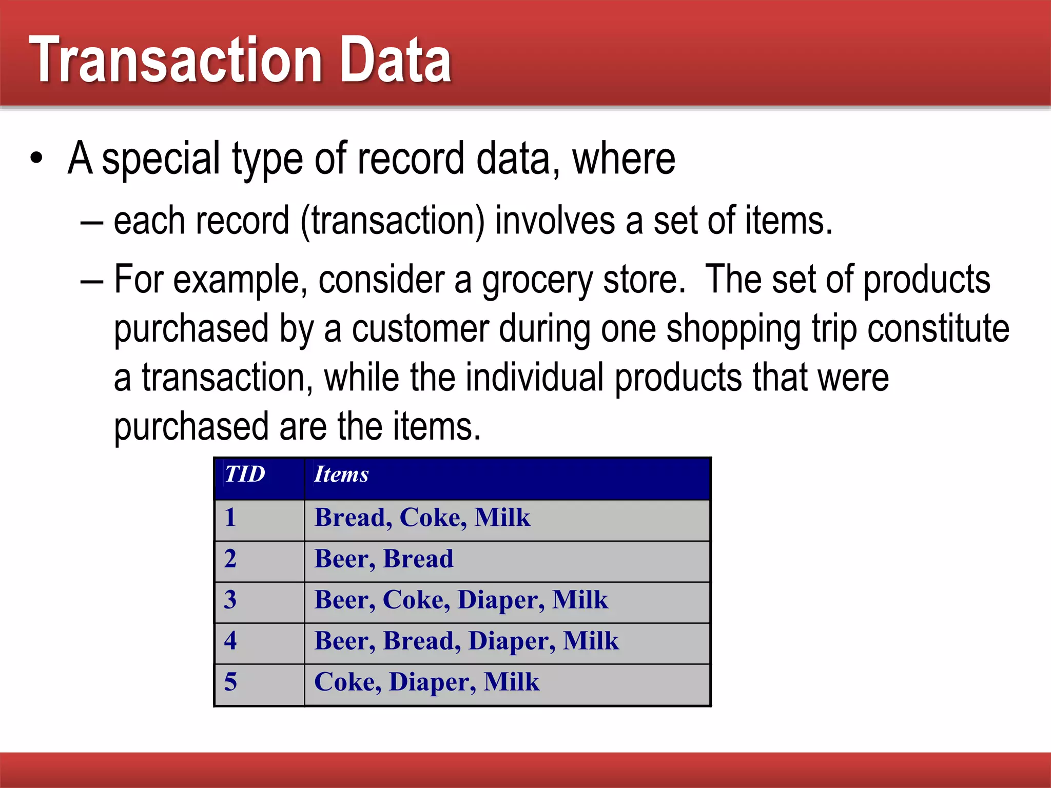 Transaction Data
• A special type of record data, where
– each record (transaction) involves a set of items.
– For example, consider a grocery store. The set of products
purchased by a customer during one shopping trip constitute
a transaction, while the individual products that were
purchased are the items.
TID Items
1 Bread, Coke, Milk
2 Beer, Bread
3 Beer, Coke, Diaper, Milk
4 Beer, Bread, Diaper, Milk
5 Coke, Diaper, Milk
 