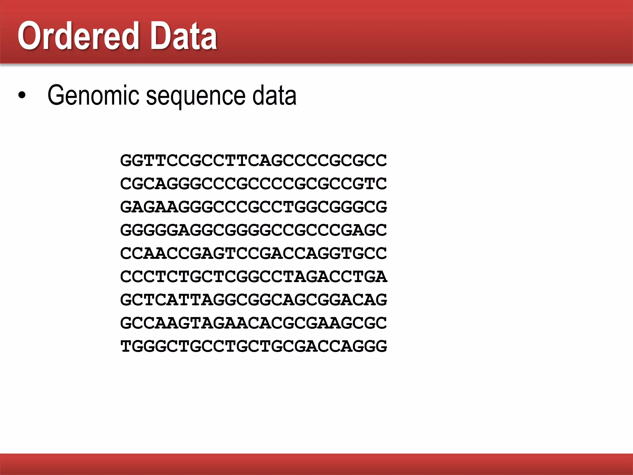 Ordered Data
• Genomic sequence data
GGTTCCGCCTTCAGCCCCGCGCC
CGCAGGGCCCGCCCCGCGCCGTC
GAGAAGGGCCCGCCTGGCGGGCG
GGGGGAGGCGGGGCCGCCCGAGC
CCAACCGAGTCCGACCAGGTGCC
CCCTCTGCTCGGCCTAGACCTGA
GCTCATTAGGCGGCAGCGGACAG
GCCAAGTAGAACACGCGAAGCGC
TGGGCTGCCTGCTGCGACCAGGG
 