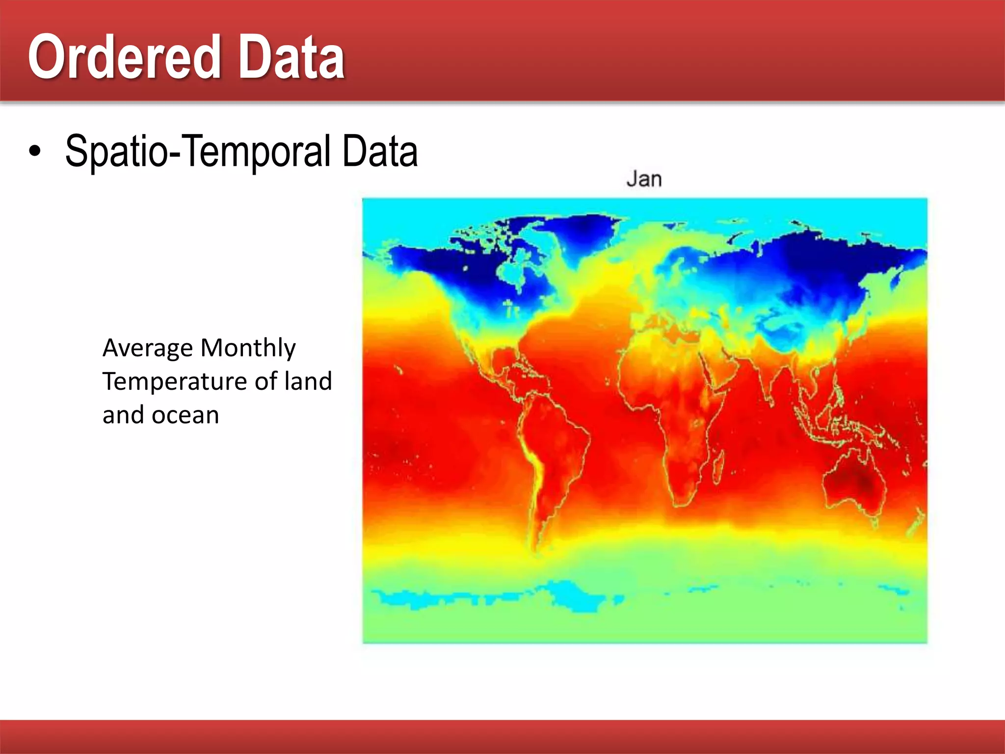 • Spatio-Temporal Data
Average Monthly
Temperature of land
and ocean
Ordered Data
 