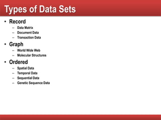 • Record
– Data Matrix
– Document Data
– Transaction Data
• Graph
– World Wide Web
– Molecular Structures
• Ordered
– Spatial Data
– Temporal Data
– Sequential Data
– Genetic Sequence Data
Types of Data Sets
 