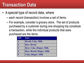 Transaction Data
• A special type of record data, where
– each record (transaction) involves a set of items.
– For example, consider a grocery store. The set of products
purchased by a customer during one shopping trip constitute
a transaction, while the individual products that were
purchased are the items.
TID Items
1 Bread, Coke, Milk
2 Beer, Bread
3 Beer, Coke, Diaper, Milk
4 Beer, Bread, Diaper, Milk
5 Coke, Diaper, Milk
 
