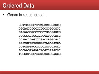 Ordered Data
• Genomic sequence data
GGTTCCGCCTTCAGCCCCGCGCC
CGCAGGGCCCGCCCCGCGCCGTC
GAGAAGGGCCCGCCTGGCGGGCG
GGGGGAGGCGGGGCCGCCCGAGC
CCAACCGAGTCCGACCAGGTGCC
CCCTCTGCTCGGCCTAGACCTGA
GCTCATTAGGCGGCAGCGGACAG
GCCAAGTAGAACACGCGAAGCGC
TGGGCTGCCTGCTGCGACCAGGG
 