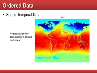 • Spatio-Temporal Data
Average Monthly
Temperature of land
and ocean
Ordered Data
 