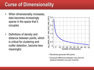 • When dimensionality increases,
data becomes increasingly
sparse in the space that it
occupies
• Definitions of density and
distance between points, which
is critical for clustering and
outlier detection, become less
meaningful
• Randomly generate 500 points
• Compute difference between max and min
distance between any pair of points
Curse of Dimensionality
 