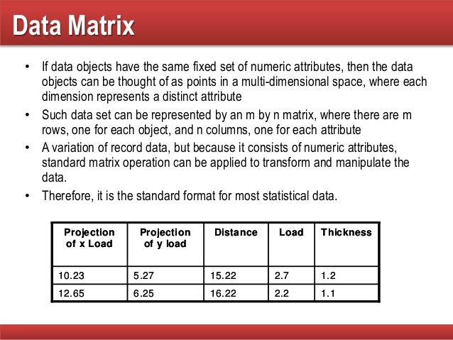 Data mining Basics and complete description