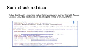 Introduction to Big Data Analytics | PPTX