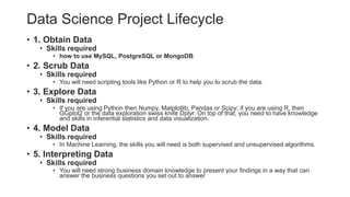 Introduction to Big Data Analytics | PPTX